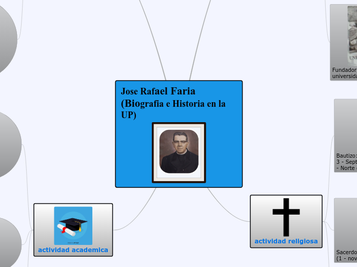 Jose Rafael Faria    (Biografia e Historia en la UP)