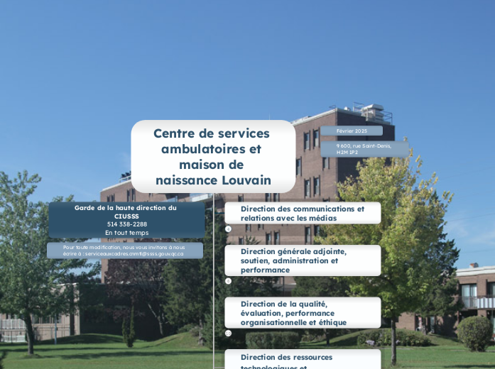 Centre de services ambulatoires et maison de naissance Louvain