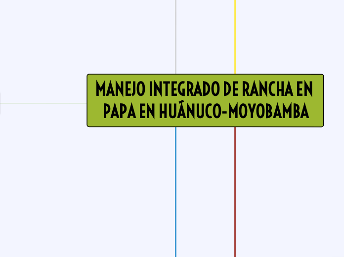 MANEJO INTEGRADO DE RANCHA EN PAPA EN HUÁNUCO-MOYOBAMBA