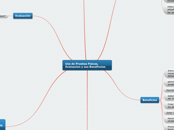 Uso de Pruebas Fisicas, Evaluacion y sus Benefivcios
