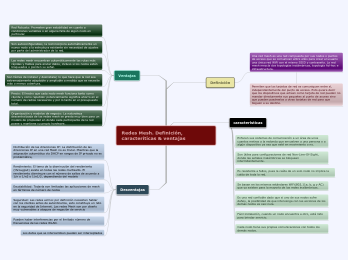 Redes Mesh. Definición, caracteríticas & ventajas