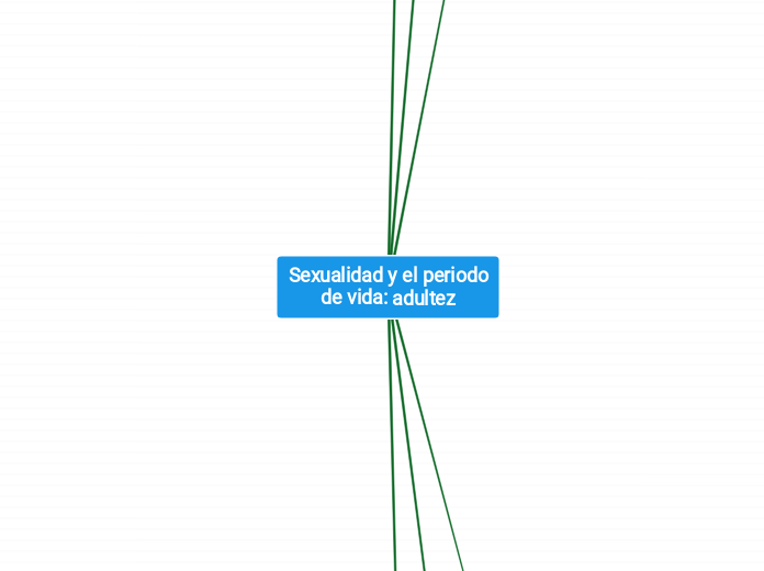 Sexualidad y el periodo
de vida: adultez