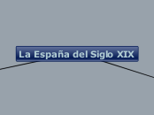 La España del siglo XIX