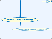 Scientific Thinking & Methadology by Esraa