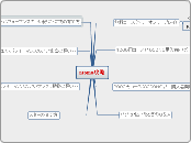 ntomo攻略