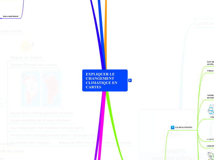 EXPLIQUER LE CHANGEMENT CLIMATIQUE EN CARTES 