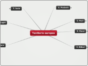 Territorio europeo