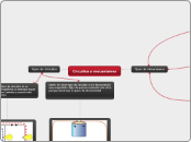 Circuitos y mecanismos