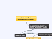 Funciones de la comunicación linguistica 