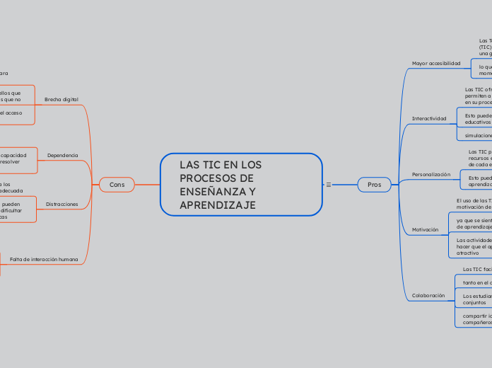 LAS TIC EN LOS PROCESOS DE ENSEÑANZA Y APRENDIZAJE