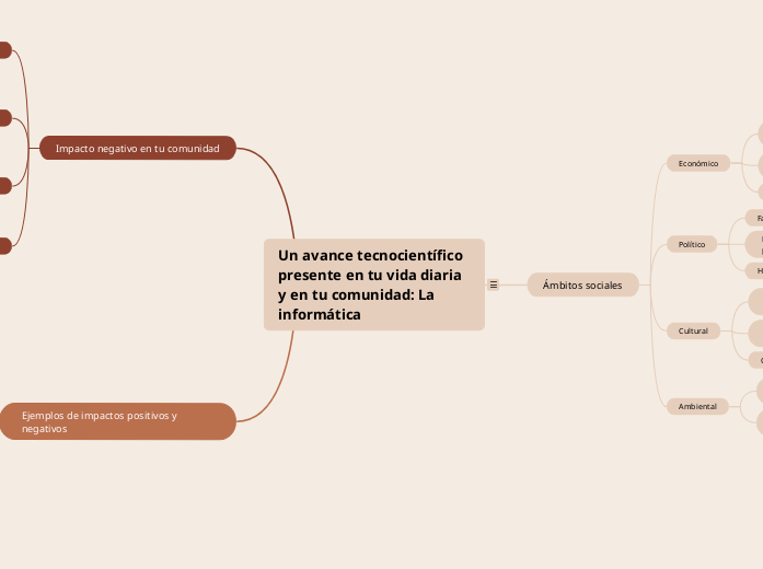 Un avance tecnocientífico presente en tu vida diaria y en tu comunidad: La informática