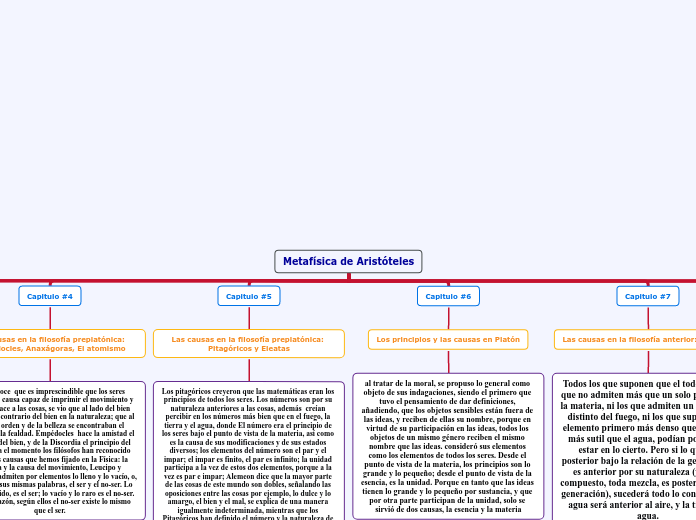 Metafísica de Aristóteles original