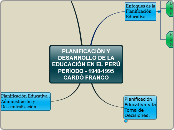 PLANIFICACIÓN Y DESARROLLO DE LA EDUCACIÓN EN EL PERÚ - PERÍODO - 1948-1995 - CARDO FRANCO