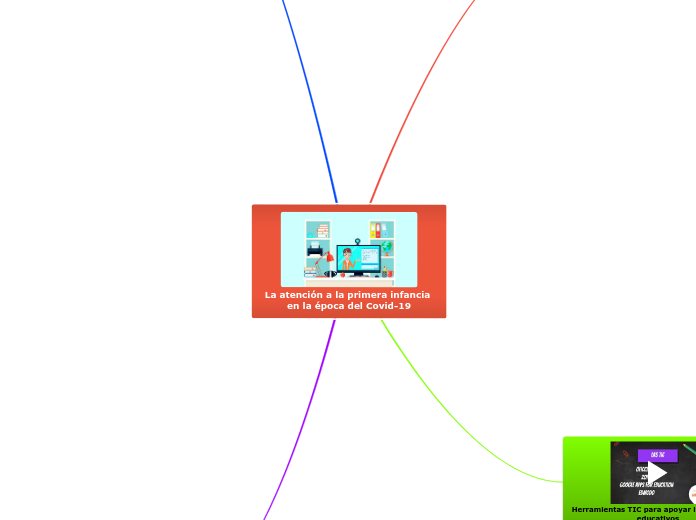 La atención a la primera infancia en la época del Covid-19