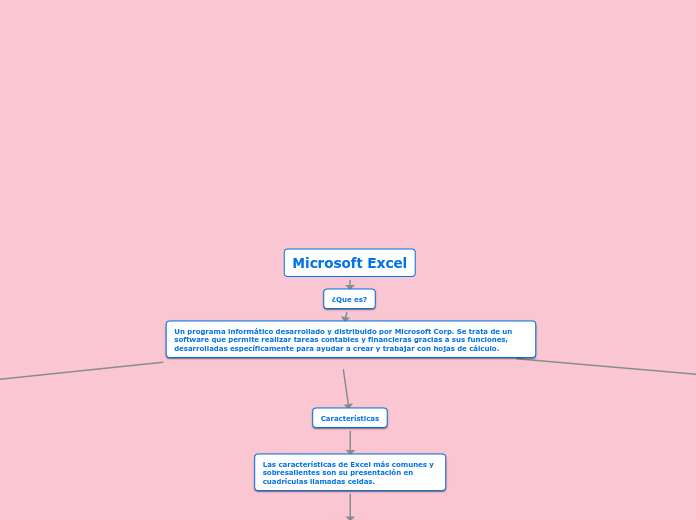 Microsoft Excel