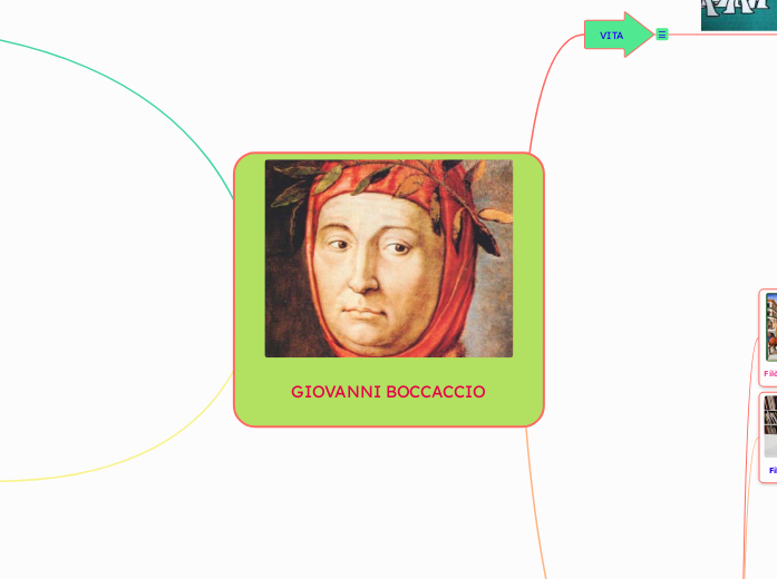 GIOVANNI BOCCACCIO