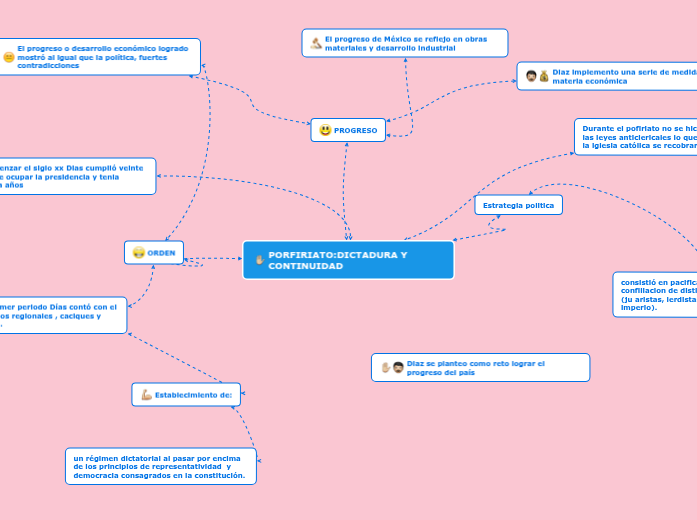 desigualdades  el Desarrollo y uso de la Ciencia y la Tecnologia
