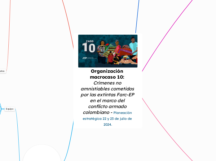 Organización macrocaso 10: Crímenes no amnistiables cometidos por las extintas Farc-EP en el marco del conflicto armado colombiano - Planeación estratégica 22 y 23 de julio de 2024.