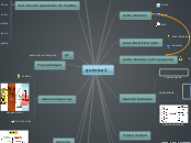 quimica 2