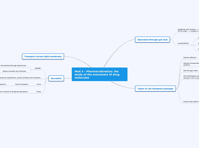 Mod 3 - Pharmacokinetics: the study of the movement of drug molecules