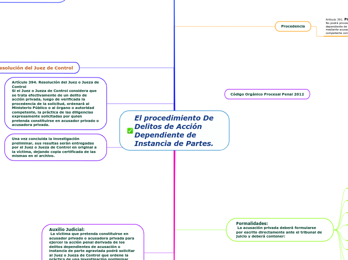 El procedimiento De Delitos de Acción Dependiente de Instancia de Partes.