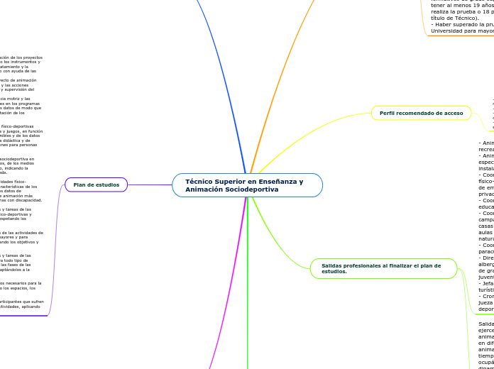 Técnico Superior en Enseñanza y Animación Sociodeportiva