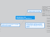 DESARROLLO DEL PENSAMIENTO CIENTÍFICO