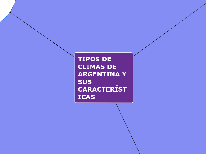 TIPOS DE CLIMAS DE ARGENTINA Y SUS CARACTERÍSTICAS