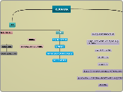 ARBOL DE DECISIONS 