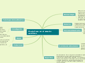 Disciplinas en el area de nutricion