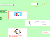 M1.130 - Enseñar y aprender en línea aula 4