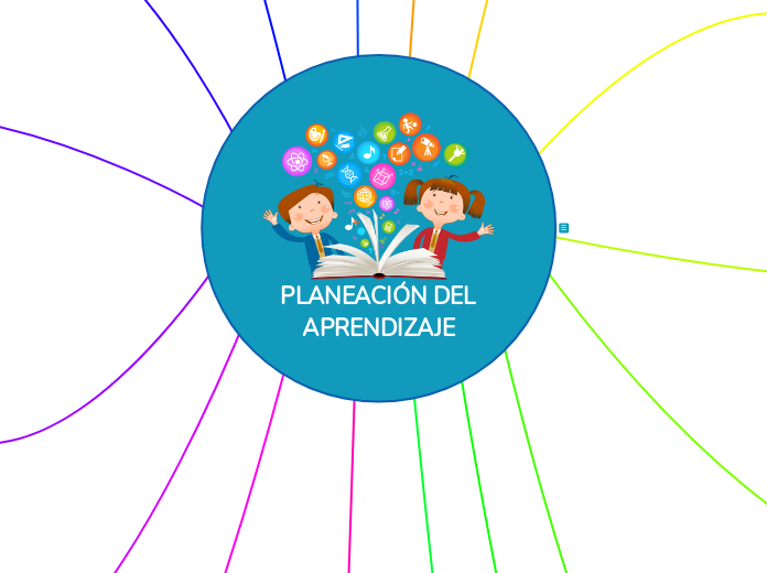 PLANEACIÓN DEL APRENDIZAJE