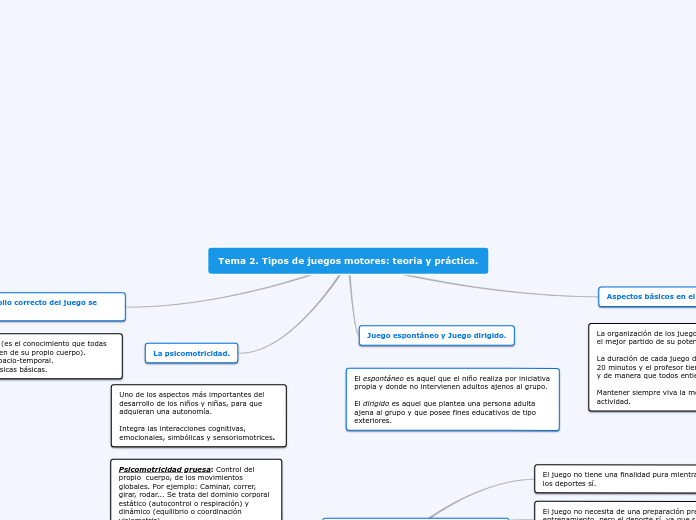 Tema 2. Tipos de juegos motores: teoría y práctica.