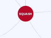 SQUASH