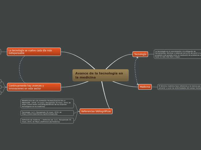 Avance de la tecnología en la medicina
