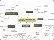 aplicaciones de la gestalt y los patrones de diseño de intraccion al diseño de interfaces centradas en el usuario.