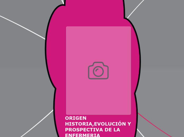 ORIGEN HISTORIA,EVOLUCIÓN Y PROSPECTIVA DE LA ENFERMERIA