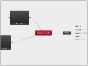 Paralelo entre OSI vs TCP/IP