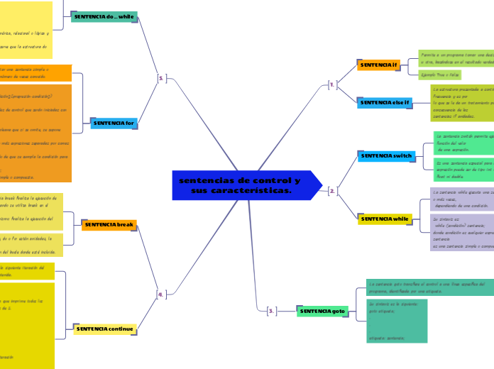 sentencias de control y sus características.