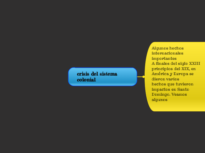 crisis del sistema colonial