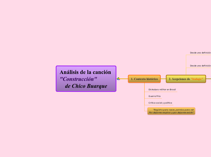 Análisis de la canción "Construcción"                                        de Chico Buarque