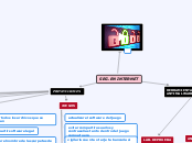 SEGURIDAD EN INTERNET