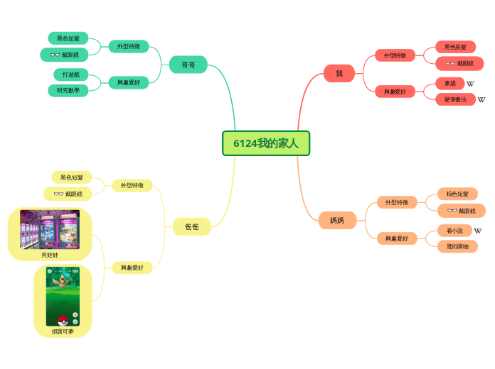 6124我的家人