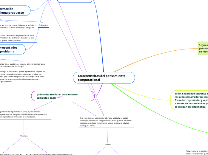 características del pensamiento computacional