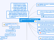 GERENCIA DE PROJETOS