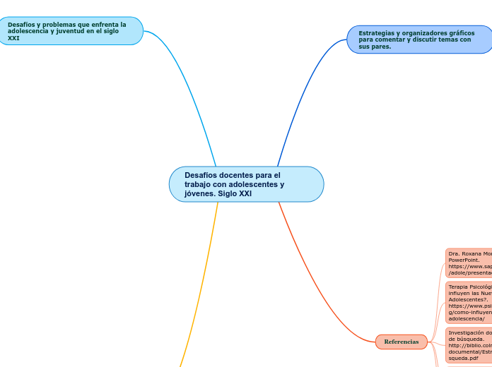 Desafíos docentes para el trabajo con adolescentes y jóvenes. Siglo XXI