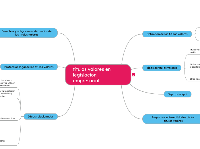 titulos valores en legislacion empresarial