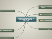 MindMap_mkt_