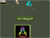 yo integral