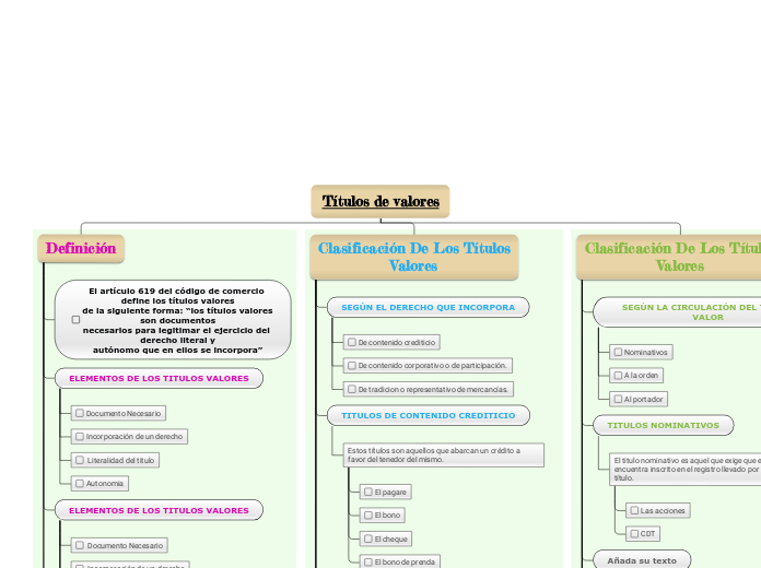 Títulos de valores